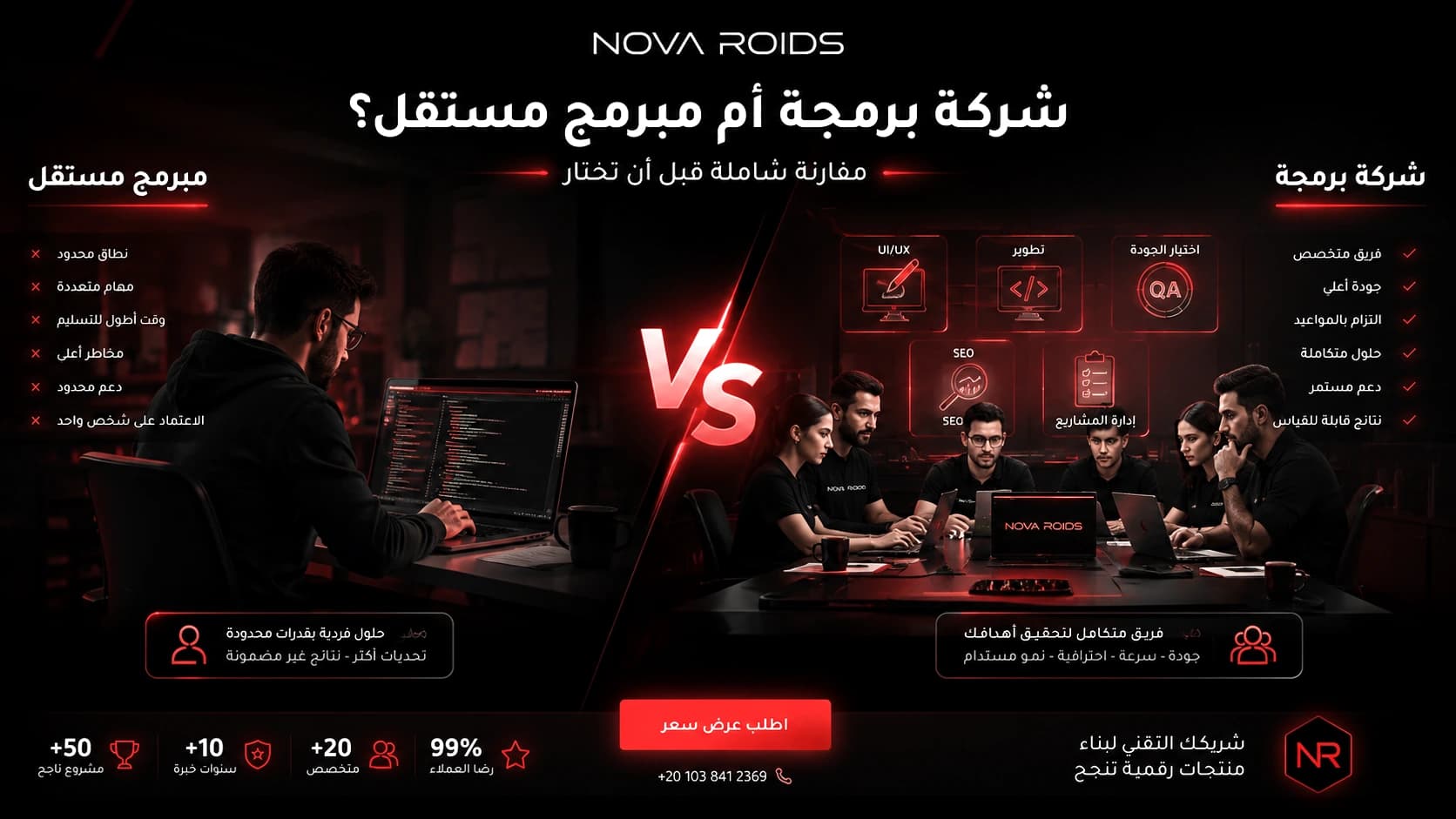 مقارنة شركة برمجة أم مبرمج مستقل للمشروعات الرقمية