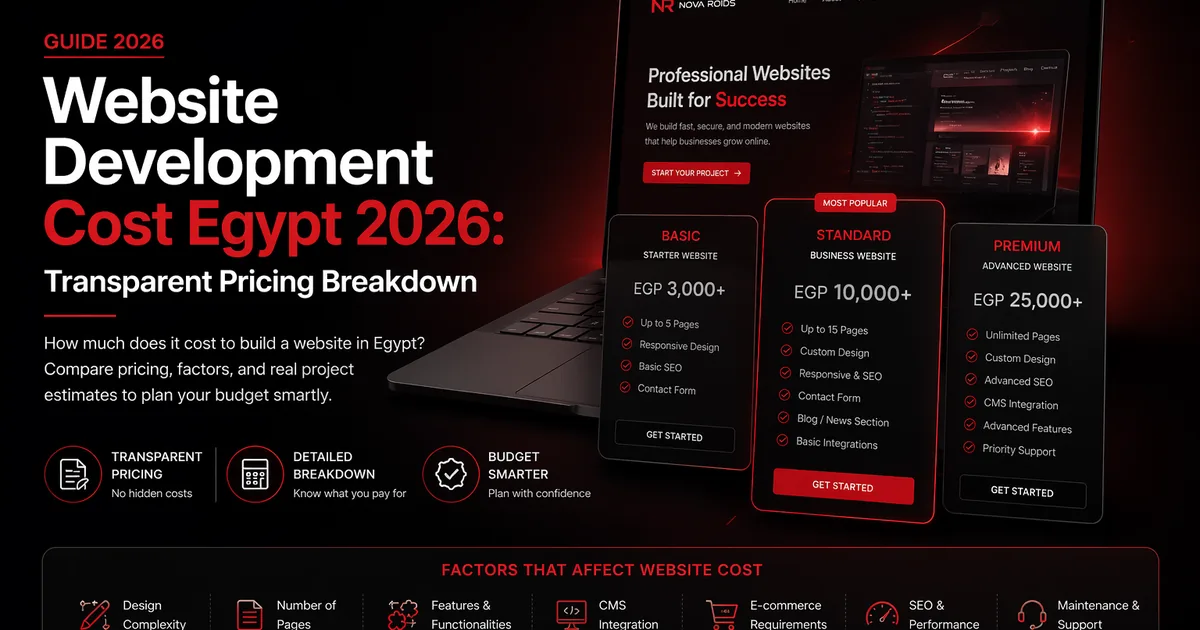 Website development cost in Egypt planning and scope comparison