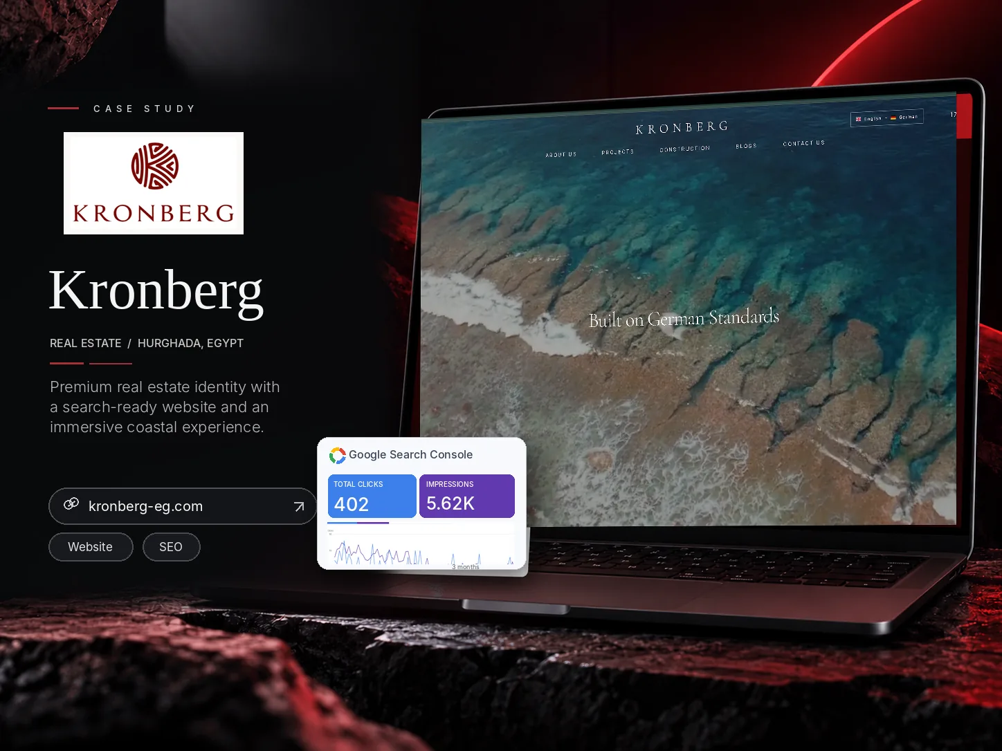تصميم موقع Kronberg من نوفارويدز