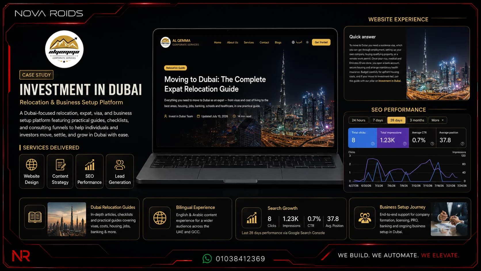 عرض مشروع منصة القمة للانتقال إلى دبي