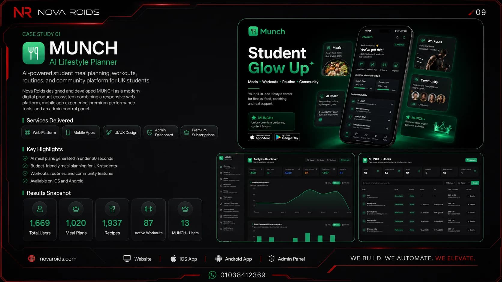 MUNCH AI Lifestyle Platform project by Nova Roids