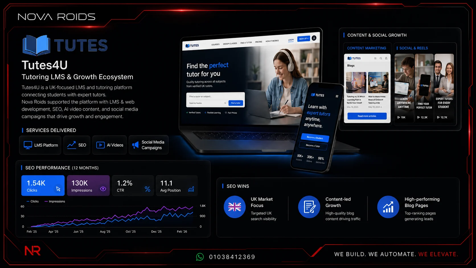 Tutes4U Learning Marketplace project by Nova Roids